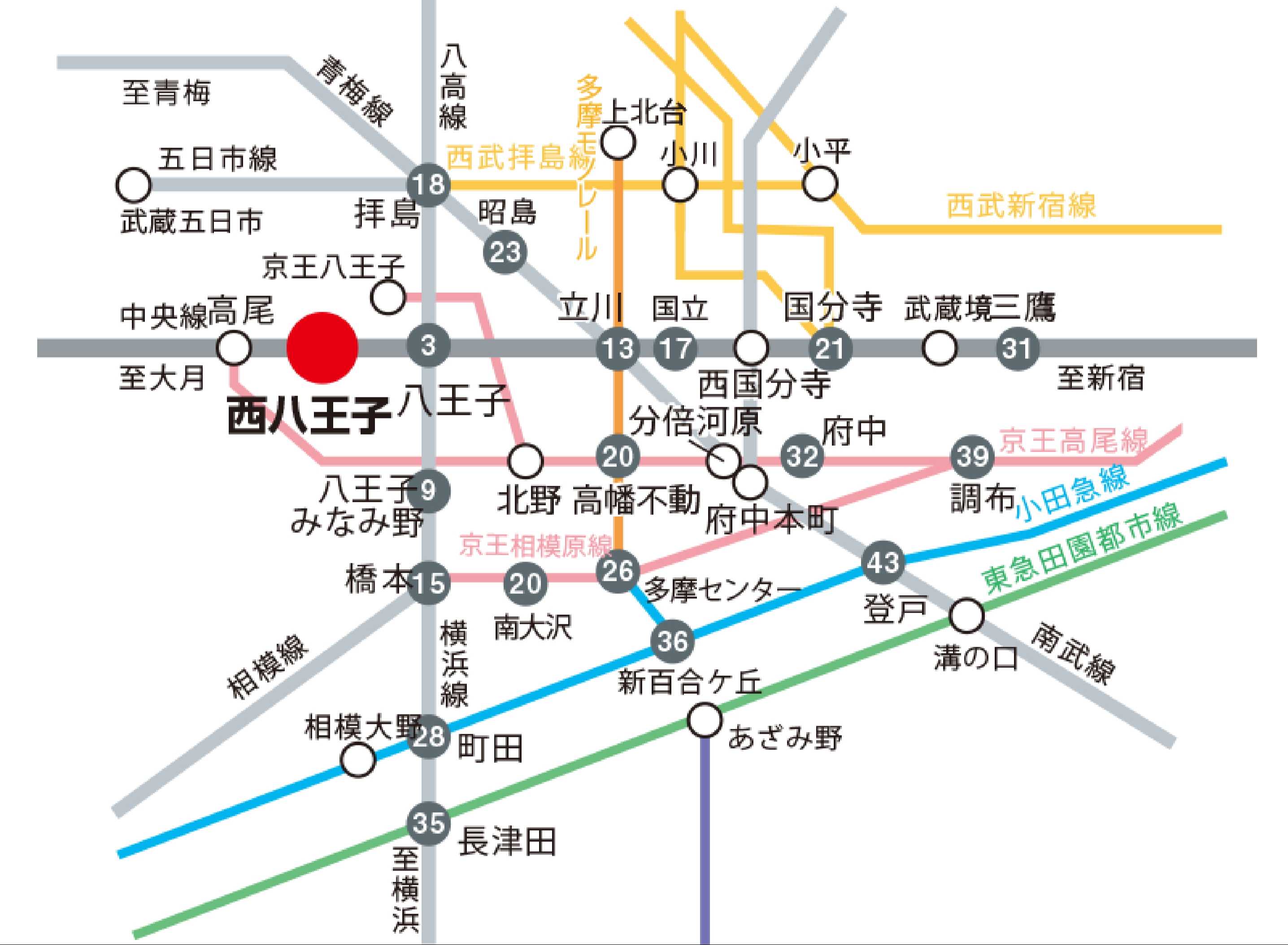 通学路線図（所要時間）